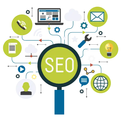 facebook-marketing-services
